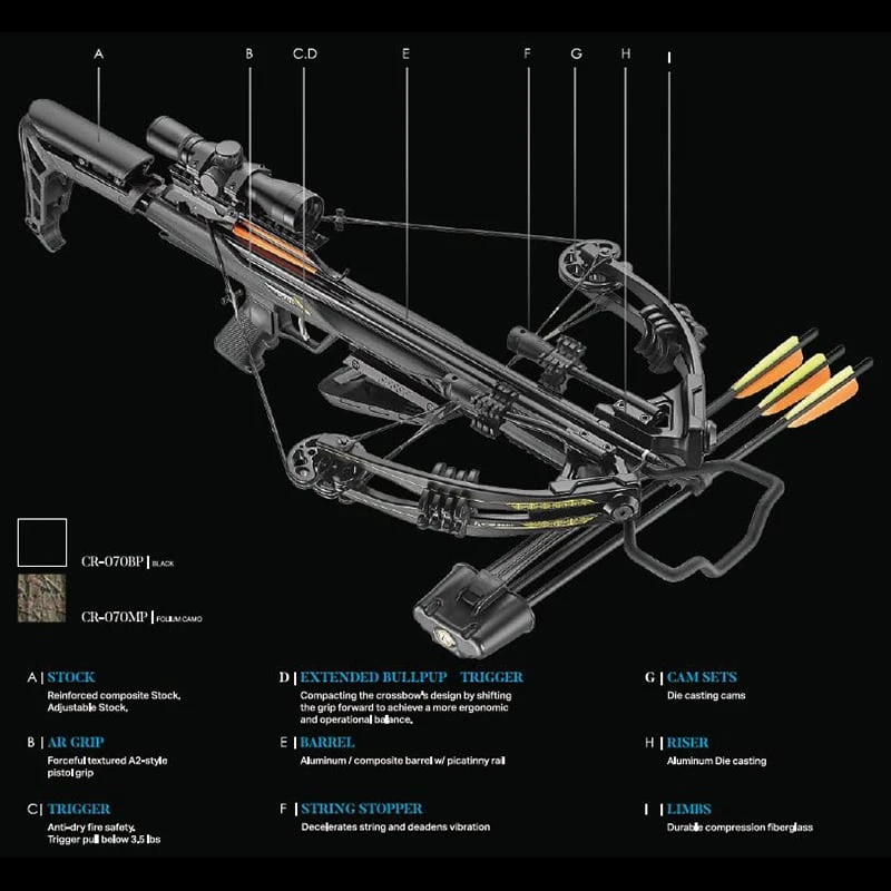 EK Archery Blade+ Compound Crossbow - 175lbs - Black - Image 3
